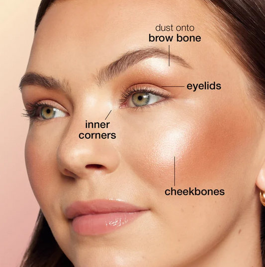 Glow Wardrobe Palette💕Easy-Blend All-In-One Face Eye Blush Multi Palette