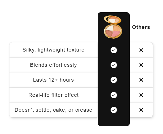 Glow Wardrobe Palette💕Easy-Blend All-In-One Face Eye Blush Multi Palette