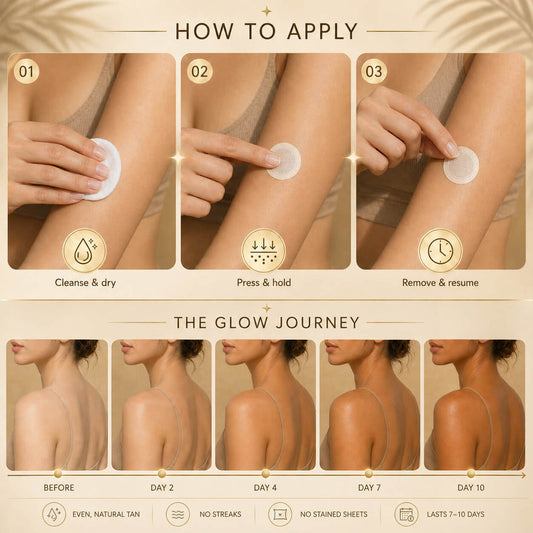 ✨ LAST DAY BUY 1 GET 1 FREE✨Sun Free Glow Patch