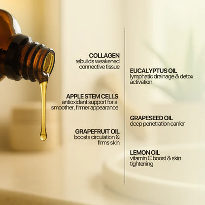 Anti cellulite oil collagen plant stem cells  2 .0