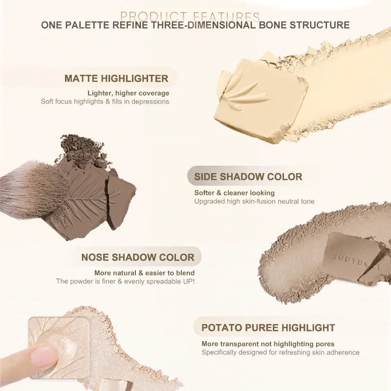 One palette is all you need for perfect contouring and highlighting! ✨