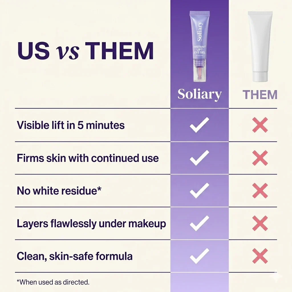 Instant Lift Eye Gel