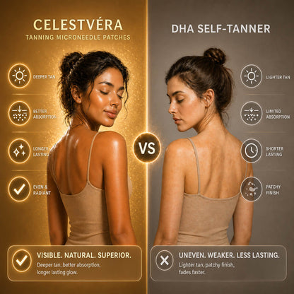 ✨ LAST DAY BUY 1 GET 1 FREE✨Sun Free Glow Patch